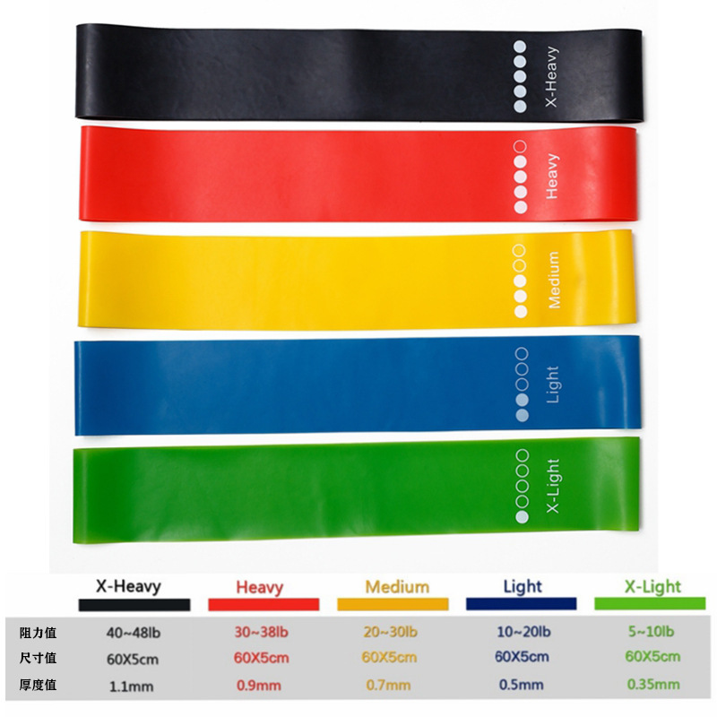 Generic Tpe Resistance Bands 5 - Yoga Fitness Resistance Band review and price
