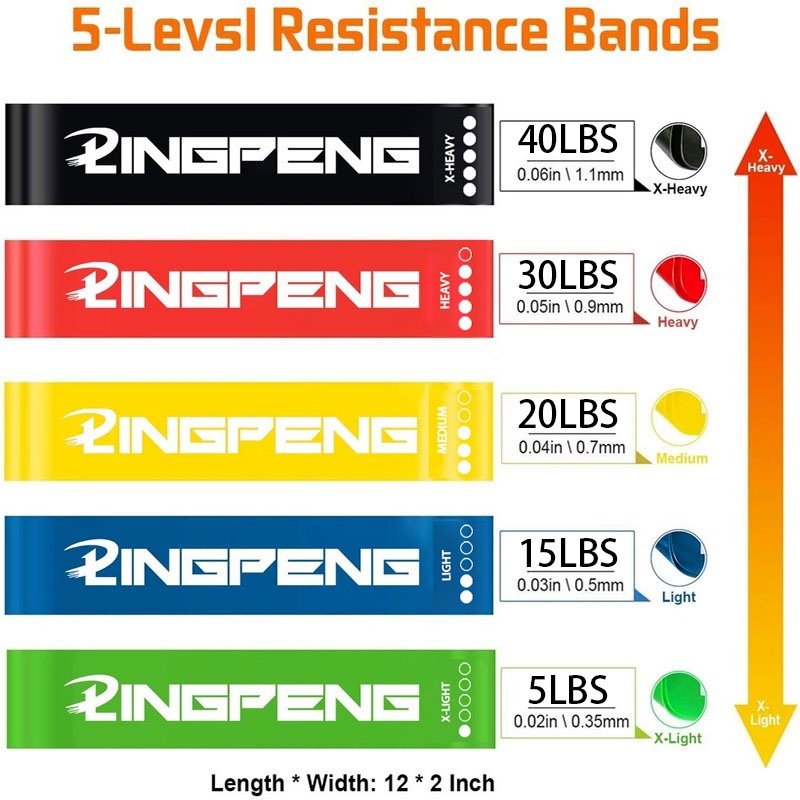 Resistance Exercise Loop Bands - Yoga Fitness Resistance Band review and price